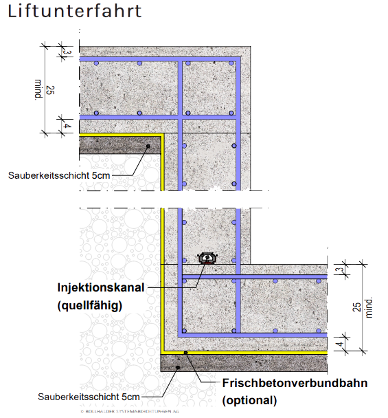 frischbetonverbundbahn11