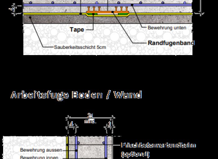 fugenbaender4